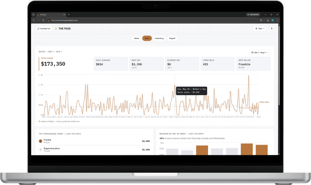 The Pass dashboard shown on a laptop
